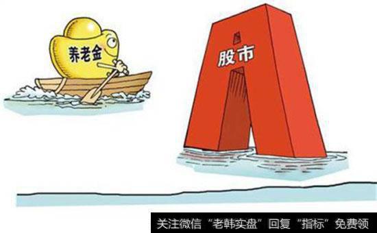 怎样选准基金入市的时机？