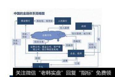 上海黄金交易所的会员资格管理