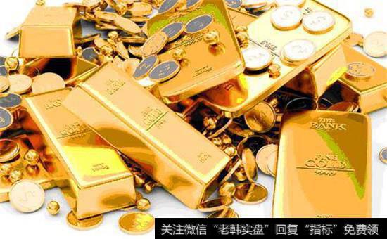 理财产品收益率与黄金价格变化有什么关系？