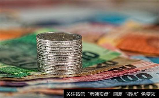 国际投资大师有哪些观盘重点和投资方略？