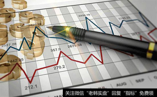 成交量和股价的基本关系是什么?