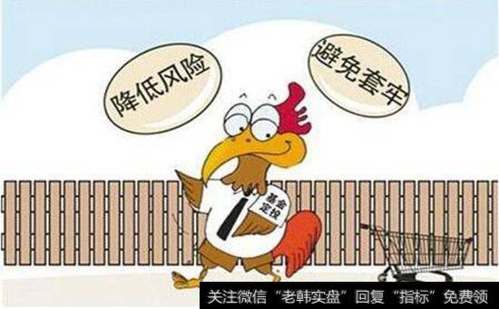 如何做到正确止盈而不是仓促止盈，或过早止盈呢？如何实现利润的最大化呢?