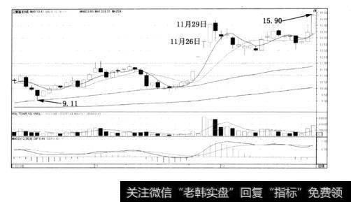 图3-5三爱富