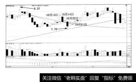 图10-4同济科技