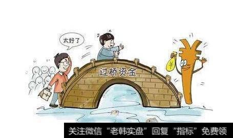 黄金拆借业务