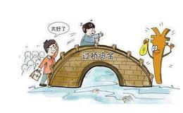 黄金拆借金息的计算方法