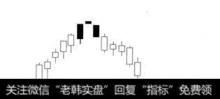 黄昏之星