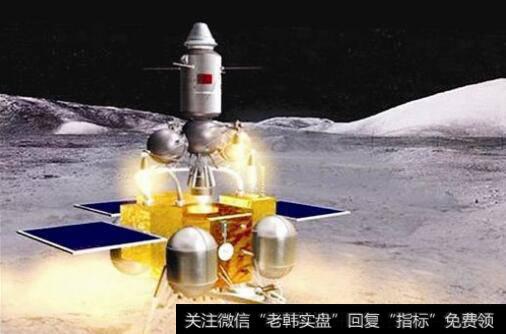 嫦娥六号正在研制,嫦娥六号题材<a href='/gainiangu/'>概念股</a>可关注