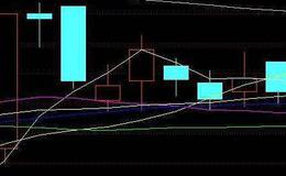 什么是套利（arbitrage）？套利交易实现的基础是什么？