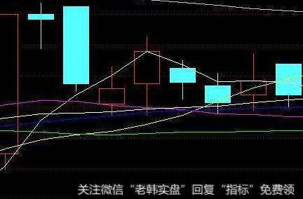 什么是套利（arbitrage）？套利交易实现的基础是什么？