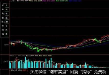 套取<a href='/t_47850/'>停牌的股票</a>获得超额收益、利用“双头鹰”LOF基金套利