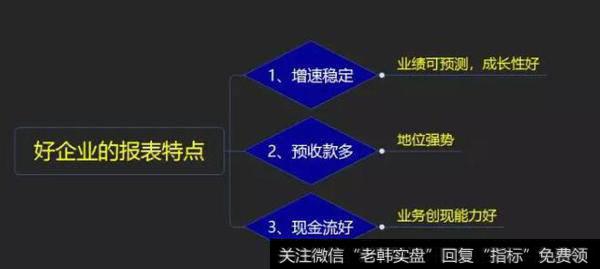 读懂上市公司：603288！你就是行业的王！