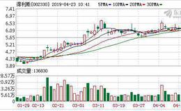 非洲猪瘟影响下得利斯业绩保持稳增 老牌<em>猪肉概念股</em>潜力何在