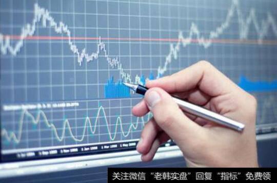 期货交易趋势线怎么使用