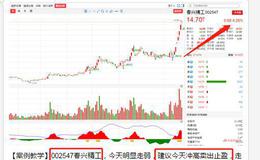 2019.4.23股市热点：做股票不是研究玄学