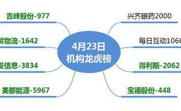 龙虎榜：古北路介入<em>梅雁吉祥</em>1.18亿；机构介入每日互动