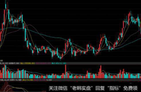 什么是投机策略？其他套利策略有哪些？套利和ETF、权证有什么区别？