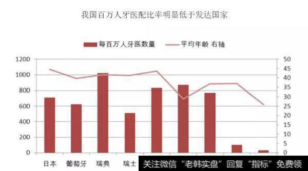 【凯恩斯股市点评】这个专科连锁医院不一般：通策医疗年报点评