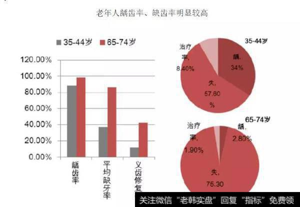 【凯恩斯股市点评】这个专科连锁医院不一般：通策医疗年报点评