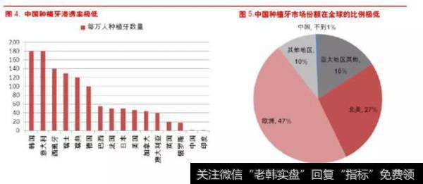 【凯恩斯股市点评】这个专科连锁医院不一般：通策医疗年报点评