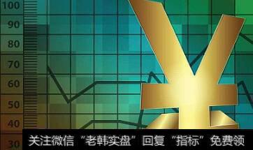 期货基本面分析