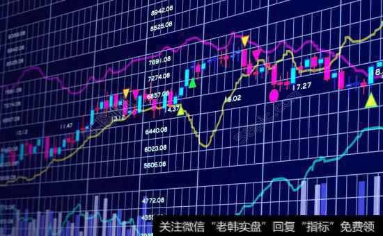 投资者能否按照自己理论来投资?