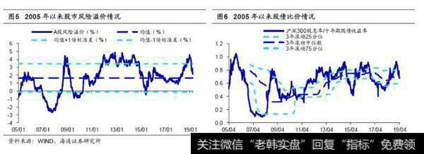 【荀玉根股市评论】市场上涨好比开车爬坡,后续要小心溜车