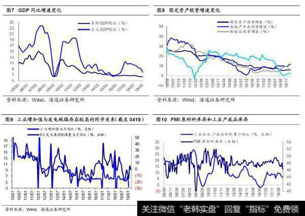 【荀玉根股市评论】市场上涨好比开车爬坡,后续要小心溜车