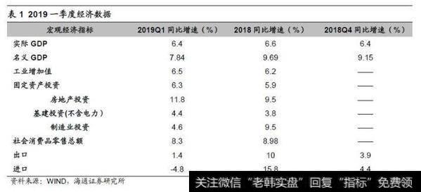 【荀玉根股市评论】市场上涨好比开车爬坡,后续要小心溜车