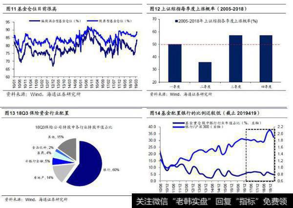 【荀玉根股市评论】市场上涨好比开车爬坡,后续要小心溜车