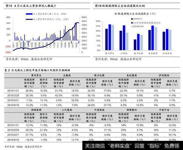 【荀玉根股市评论】市场上涨好比开车爬坡,后续要小心溜车