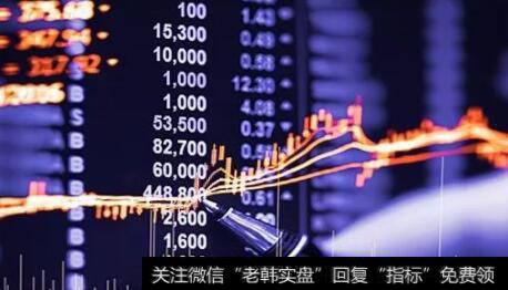 商品期货交易是什么?