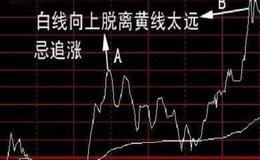 投资需要很多限制条件吗?是否有很多例外?