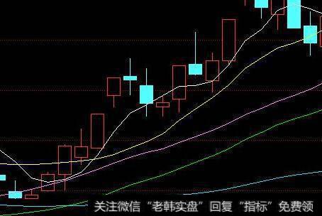 为什么要买入谨慎？怎样分批买入？怎样<a href='/ljzqszjf/233002.html'>严格止损</a>？
