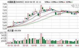 宝武牵手联通打造工业互联网5G高地