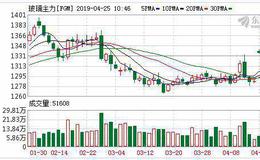 环保地产双利多 玻璃行业迎拐点