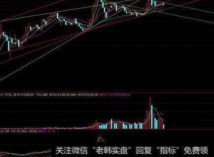 怎样才能抓住“垃圾变黄金”的机会呢？