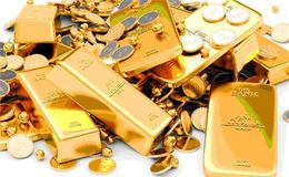 普通投资者应该参与与黄金挂钩理的财产品吗？