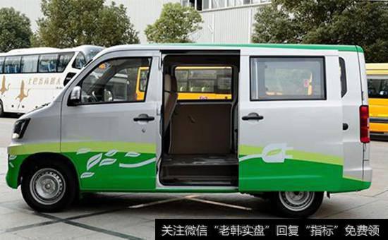 电动<a href='/redianticai/27108.html'>物流车概念股</a>