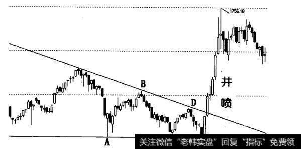 波浪的功能是什么？波浪分为哪几种？