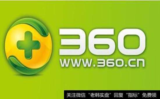 360概念股