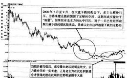 主力又会如何安排六个阶段的时间顺序？主力两种做盘顺序详解