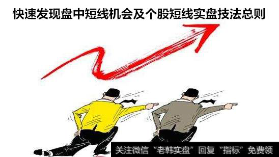 快速发现盘中短线机会及个股短线实盘技法总则