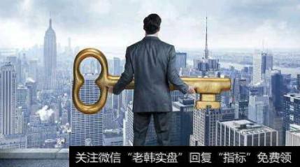国际原油期货平台有哪些