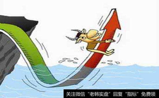 永远保持良好的心态是否有利于投资者投资？