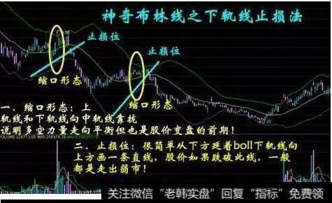 股价跌破下轨