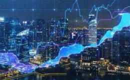 期货实战方法有哪些?期货价格怎么来的?