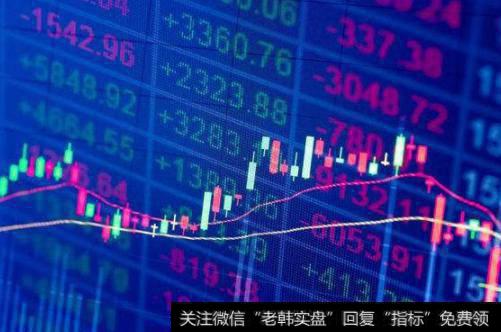 期货实战方法有哪些