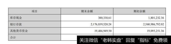 【读懂上市公司】老板电器 2018 年年报分析