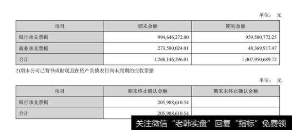 【读懂上市公司】老板电器 2018 年年报分析